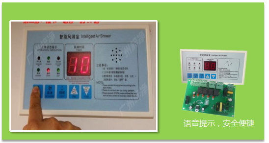 智能面板, 方便快捷 智能面板, 方便快捷