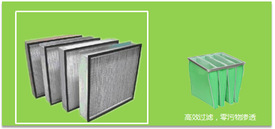 高密度風(fēng)淋室 高密度風(fēng)淋室